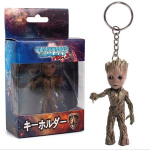 Merch Keychain Groot Guardians Of The Galaxy Point Finger