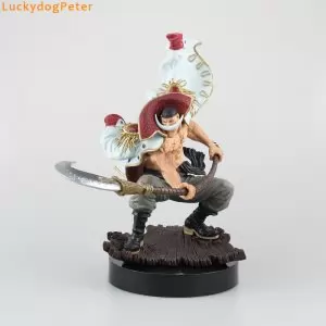 Figure Edward. Newgate One Piece Whitebeard 22CM Idolstore - Merchandise and Collectibles Merchandise, Toys and Collectibles 2
